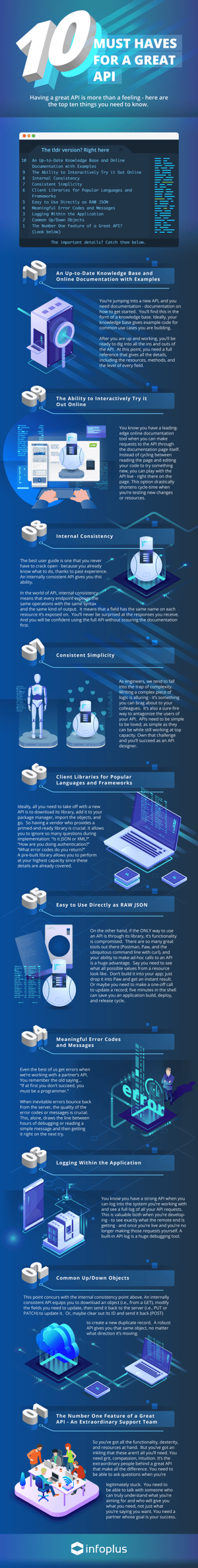 10 Must Haves for a Great API