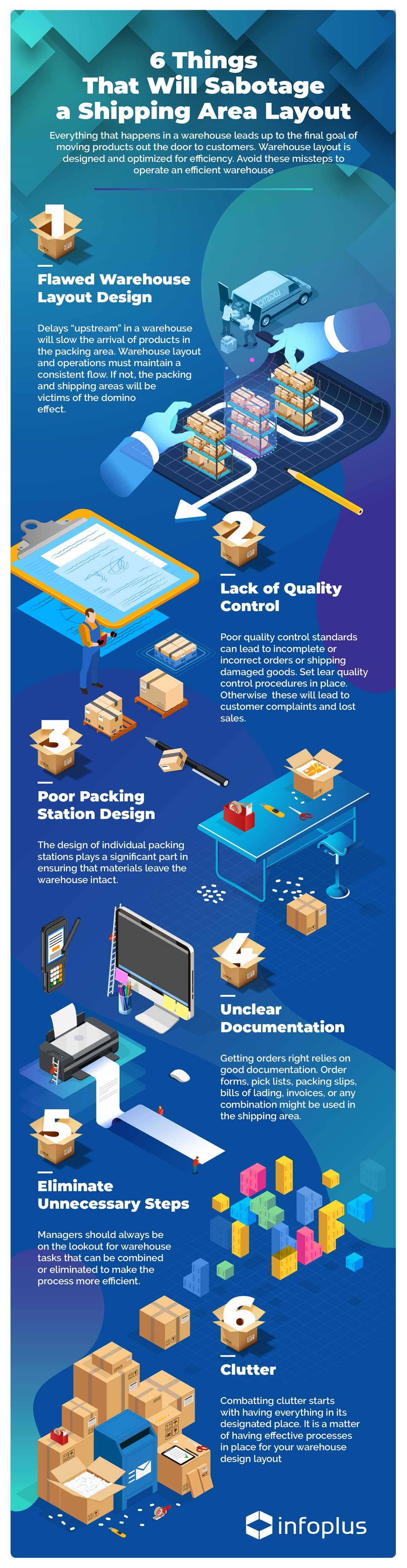 6_Things_That_Will_Sabotage_a_Shipping_Area_Layout_infopluscommerce