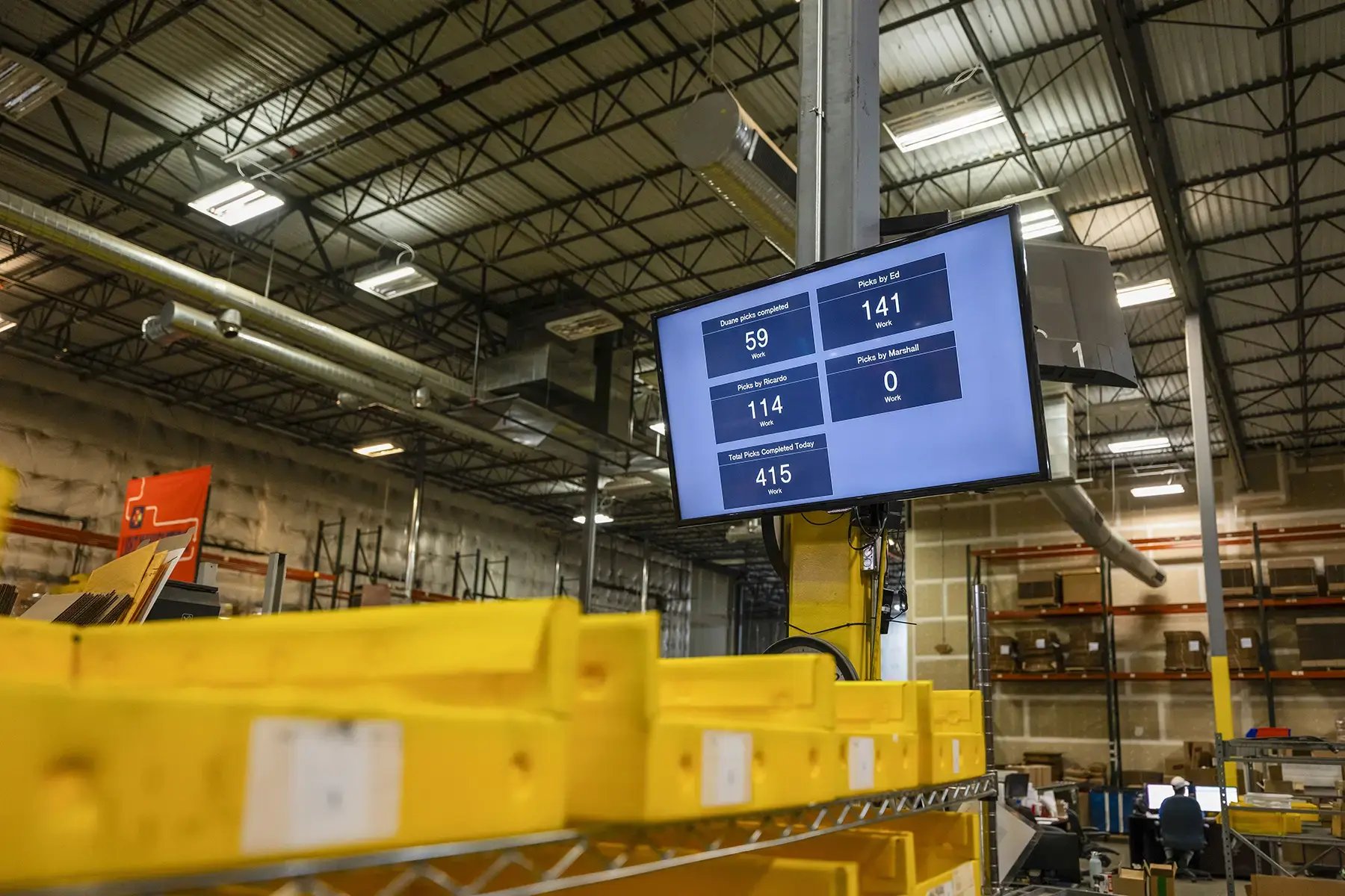 Warehouse fulfillment numbers using InfoPlus warehouse management software