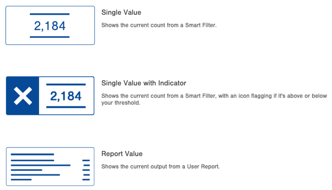 AddMetric