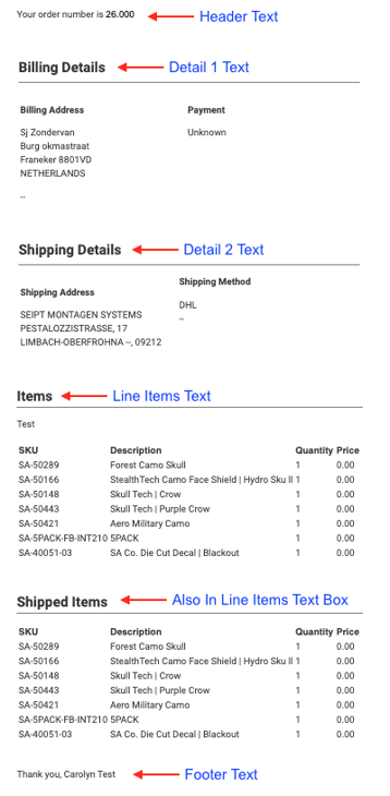 EmailTemplate Body