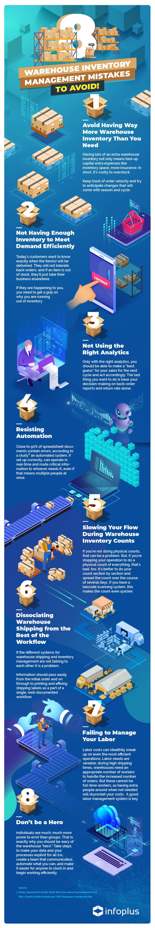 Warehouse_Inventory_Management_Mistakes_infopluscommerce